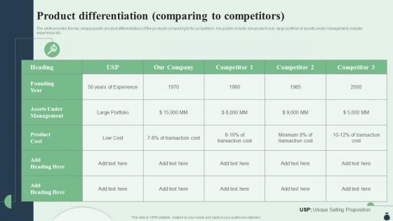 Product Differentiation Comparing To Competitors Equity Debt Convertible Investment Pitch Book