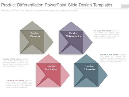 Product differentiation powerpoint slide design templates