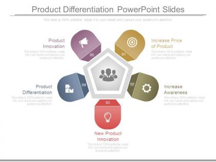 Product differentiation powerpoint slides