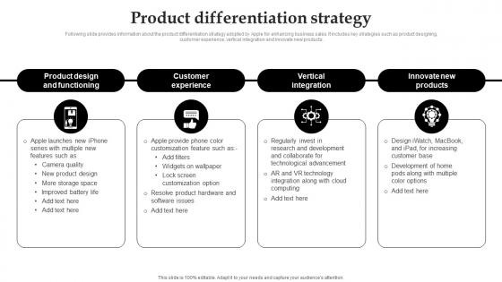 Product Differentiation Strategy Apple Company Profile Ppt Elements CP SS