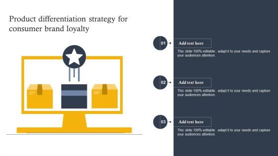 Product Differentiation Strategy For Consumer Brand Loyalty