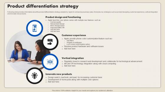 Product Differentiation Strategy Smartphone Company Profile CP SS V