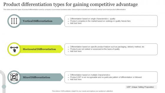 Product Differentiation Types For Gaining Competitive Advantage