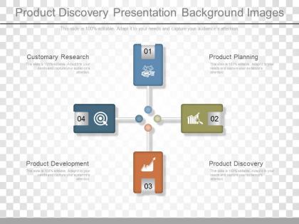Product discovery presentation background images