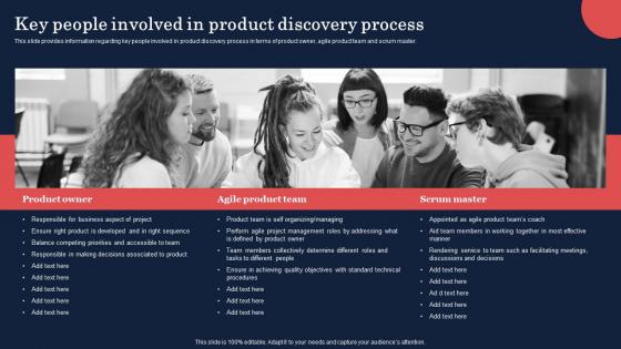 Product Discovery Process Key People Involved In Product Discovery Process