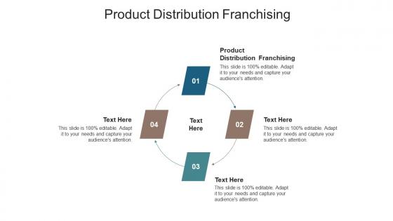 Product distribution franchising ppt powerpoint presentation layouts templates cpb