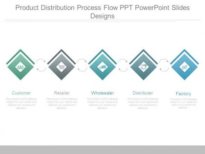 Product distribution process flow ppt powerpoint slides designs