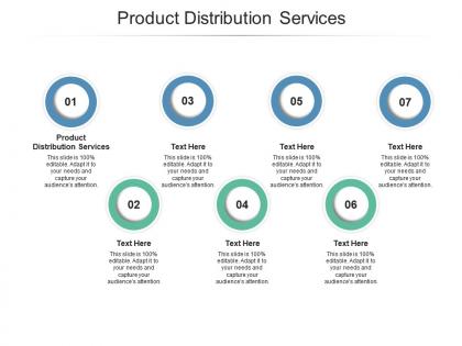 Product distribution services ppt powerpoint presentation slides infographics cpb