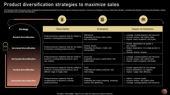 Product Diversification Sales Strategic Plan For Company Growth Strategy SS V