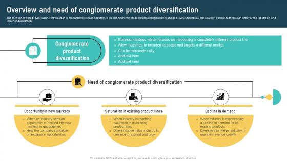 Product Diversification Techniques Overview And Need Of Conglomerate Strategy SS