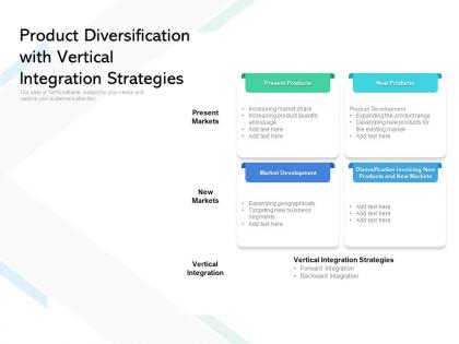 Product diversification with vertical integration strategies