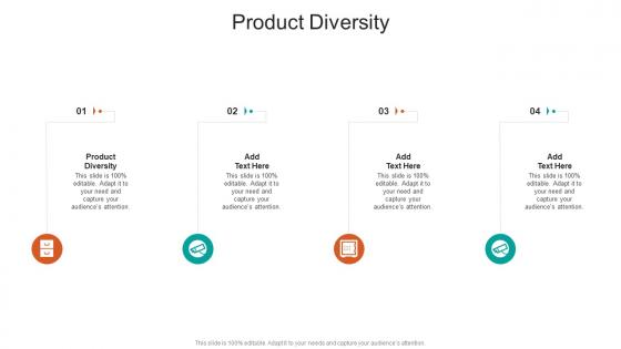 Product Diversity In Powerpoint And Google Slides Cpb