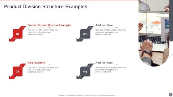 Product Division Structure Examples In Powerpoint And Google Slides Cpb