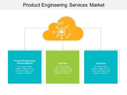 Product engineering services market ppt powerpoint presentation pictures template cpb