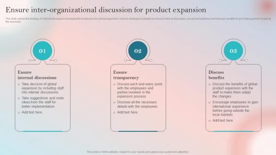 Product Expansion Guide To Increase Brand Ensure Inter Organizational Discussion For Product
