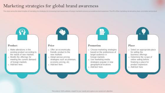 Product Expansion Guide To Increase Brand Marketing Strategies For Global Brand Awareness