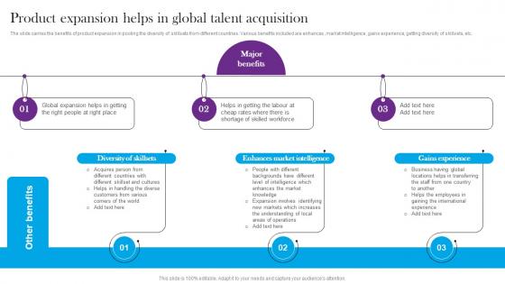 Product Expansion Helps In Global Talent Acquisition Comprehensive Guide For Global