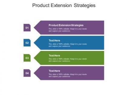 Product extension strategies ppt powerpoint presentation styles objects cpb