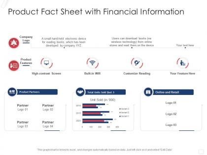 Product fact sheet with financial information