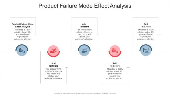 Product Failure Mode Effect Analysis In Powerpoint And Google Slides Cpb