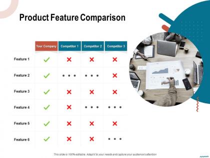 Product feature comparison m1132 ppt powerpoint presentation file sample