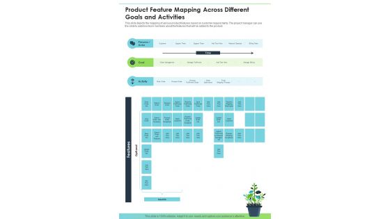 Product Feature Mapping Across Different Goals And Activities One Pager Sample Example Document