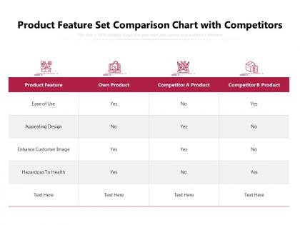 Product feature set comparison chart with competitors