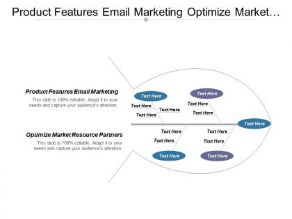 Product features email marketing optimize market resource partners cpb