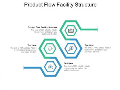 Product flow facility structure ppt powerpoint presentation outline portrait cpb