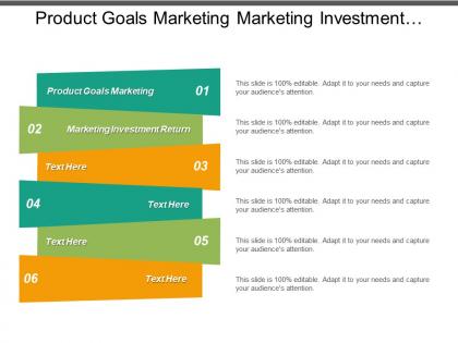 Product goals marketing marketing investment return roi marketing strategies cpb