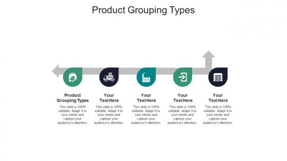 Product grouping types ppt powerpoint presentation layouts show cpb