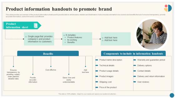 Product Handouts To Promote Brand Trade Marketing Plan To Increase Market Share Strategy SS