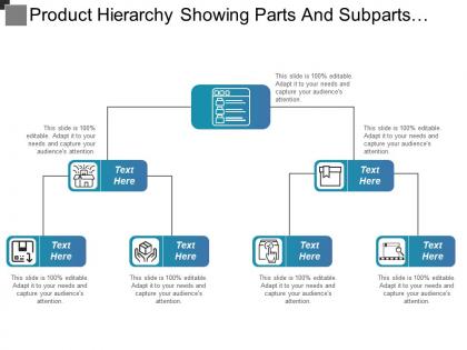 Product hierarchy showing parts and subparts with boxes