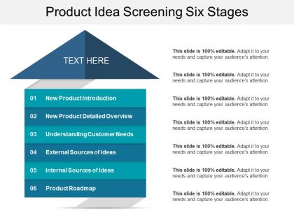 Product idea screening six stages