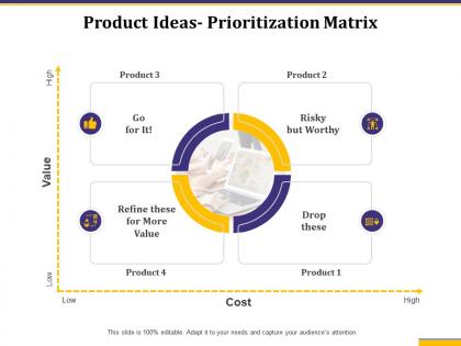 Product ideas prioritization matrix cost value ppt powerpoint presentation diagrams