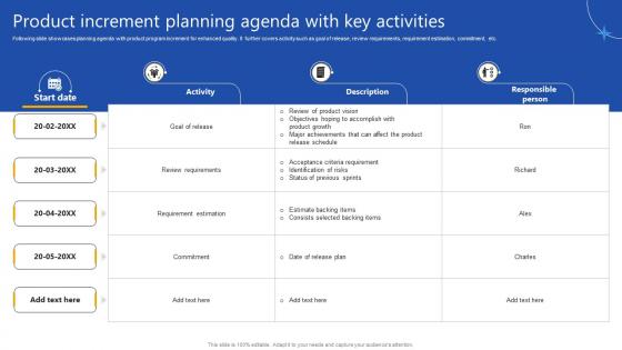 Product Increment Planning Agenda With Key Activities