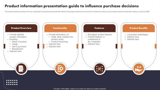 Product Information Presentation Guide To Influence Buyer Journey Optimization Through Strategic