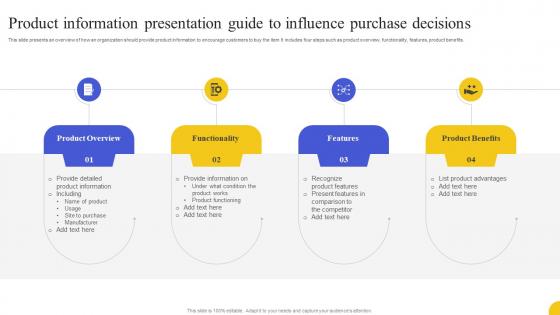 Product Information Presentation Guide To Influence Purchase Decisions Strategies To Boost Customer
