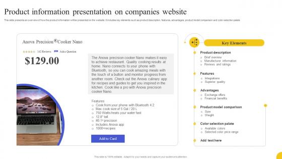 Product Information Presentation On Companies Website Strategies To Boost Customer