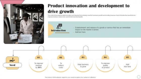 Product Innovation And Development To Drive Business Operational Efficiency Strategy SS V