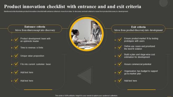 Product Innovation Checklist With Criteria Establishing And Offering Product Portfolios
