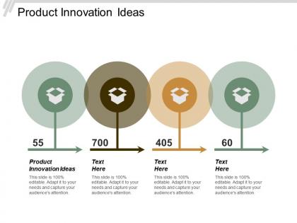 Product innovation ideas ppt powerpoint presentation slides cpb