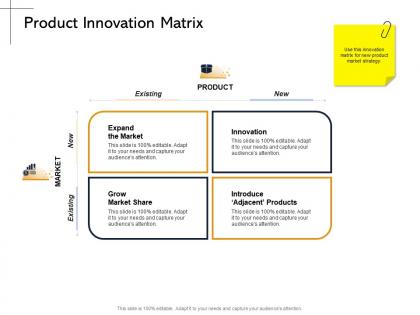 Product innovation matrix introduce ppt powerpoint presentation icon show