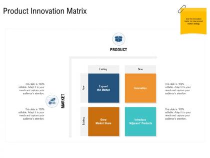 Product innovation matrix unique selling proposition of product ppt clipart