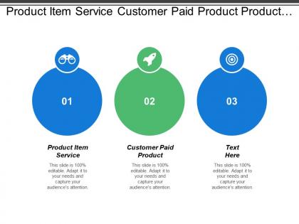 Product item service customer paid product product distributed customer