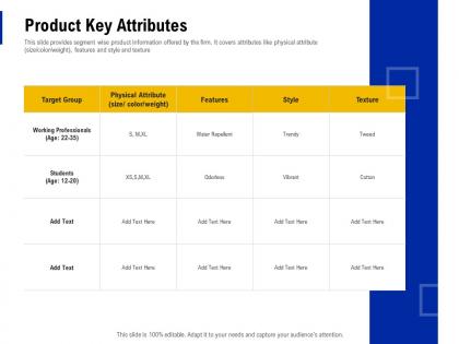 Product key attributes creating business monopoly ppt powerpoint presentation portfolio
