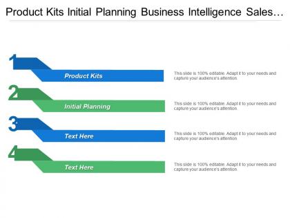 Product Kits Initial Planning Business Intelligence Sales Marketing