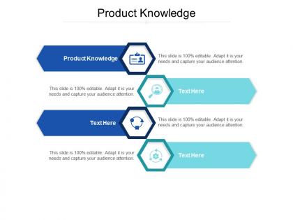 Product knowledge ppt powerpoint presentation visual aids layouts cpb