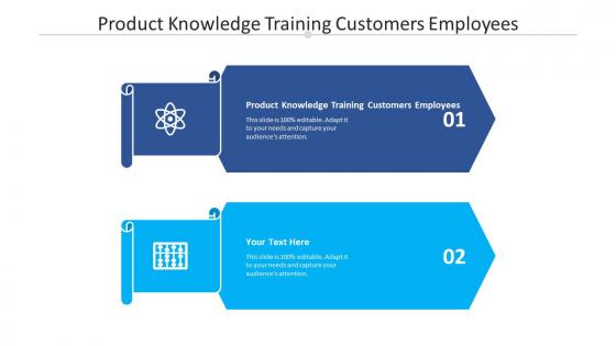 Product knowledge training customers employees ppt powerpoint presentation summary cpb