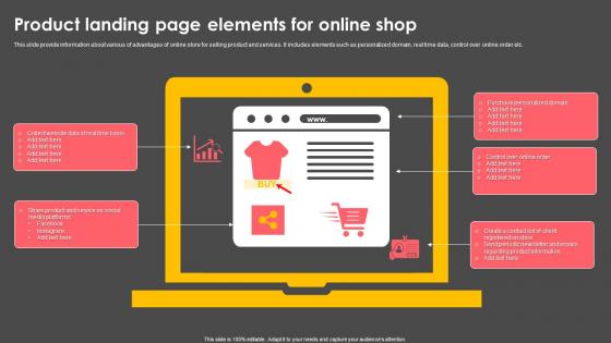 Product Landing Page Elements For Online Shop